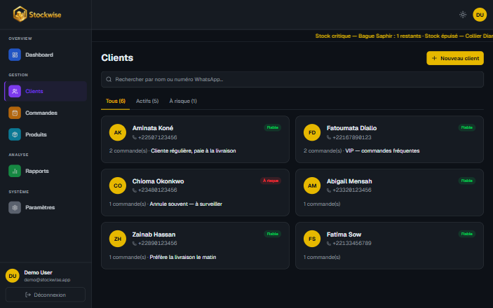 STOCKWISE 2